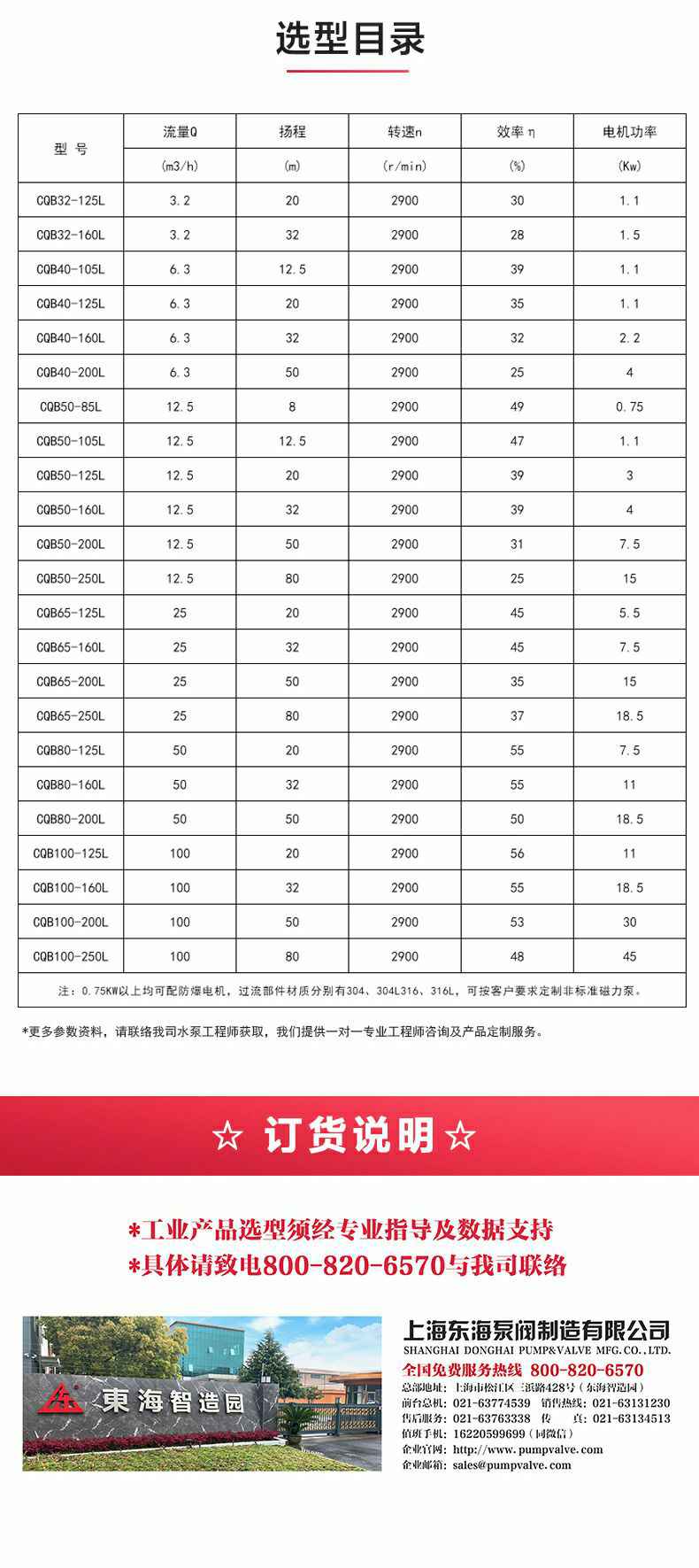 CQB-L型立式磁力泵_产品选型目录.jpg