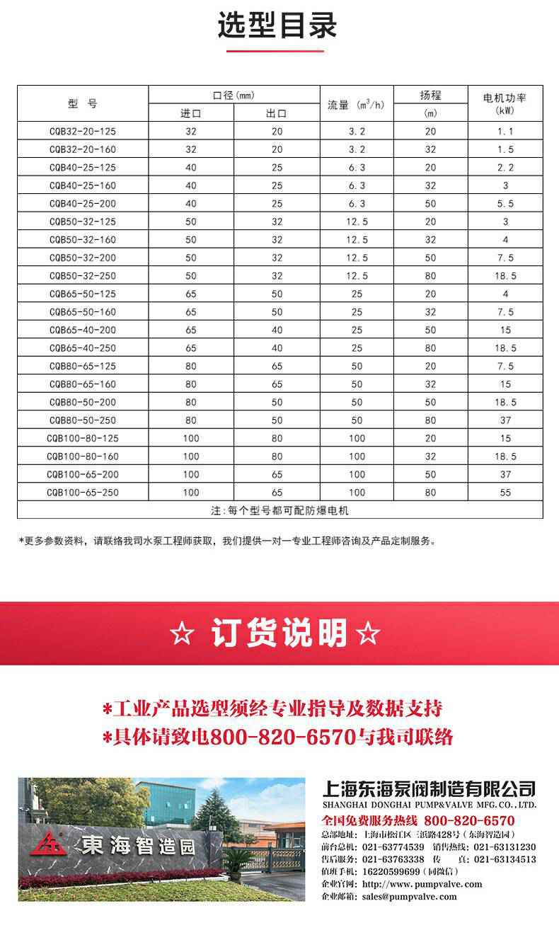 CQB型磁力泵_产品选型目录.jpg